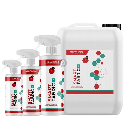 CLEANPRODUCTS Produit imperméabilisant 5 litres – Imperméabilisant efficace  pour capote de cabriolet, Softtop, textile. Utilisation comme spray